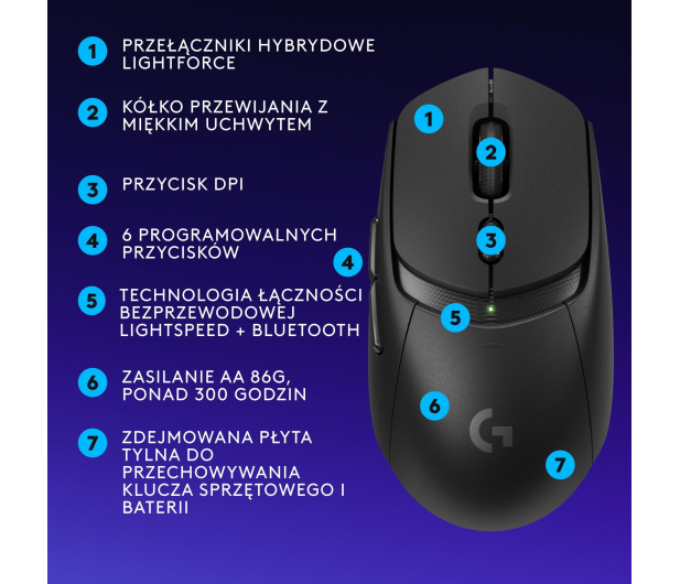 Logitech G309 Lightspeed czarny - 1269089 - zdjęcie 13